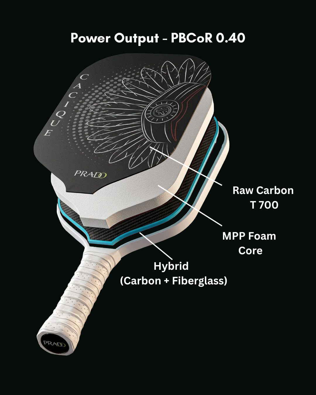 Cacique Pickleball Paddle