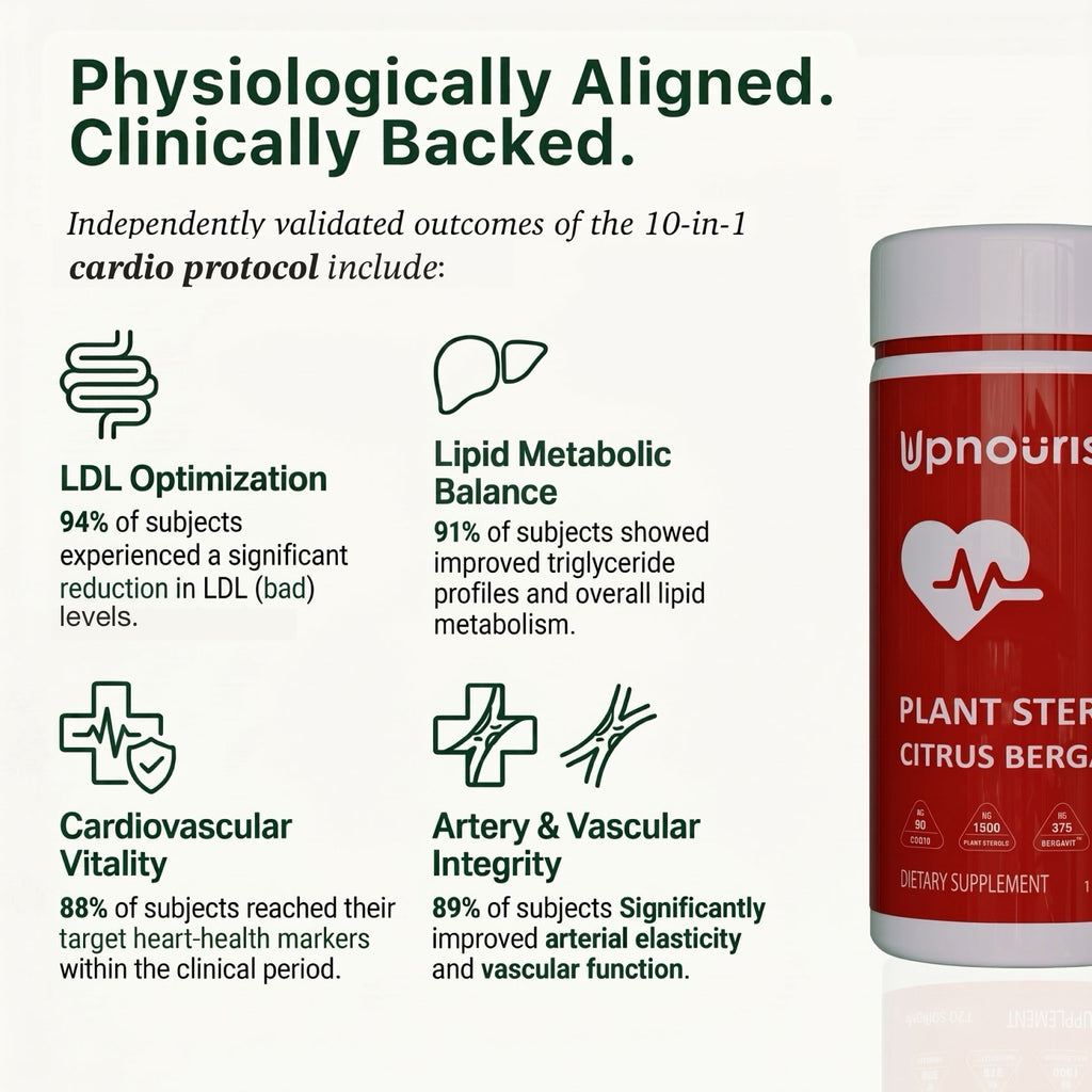 Cardiovascular Protocol - Citrus Bergamot Plant Sterols