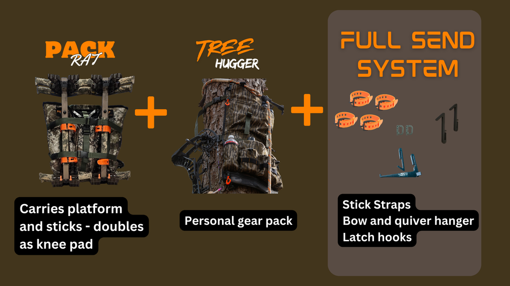 BOTTOMLAND: Pack Rat Tree Hugger FULL SEND SYSTEM