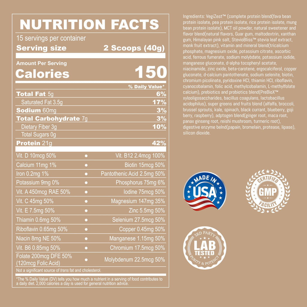 Complete Meal Protocol