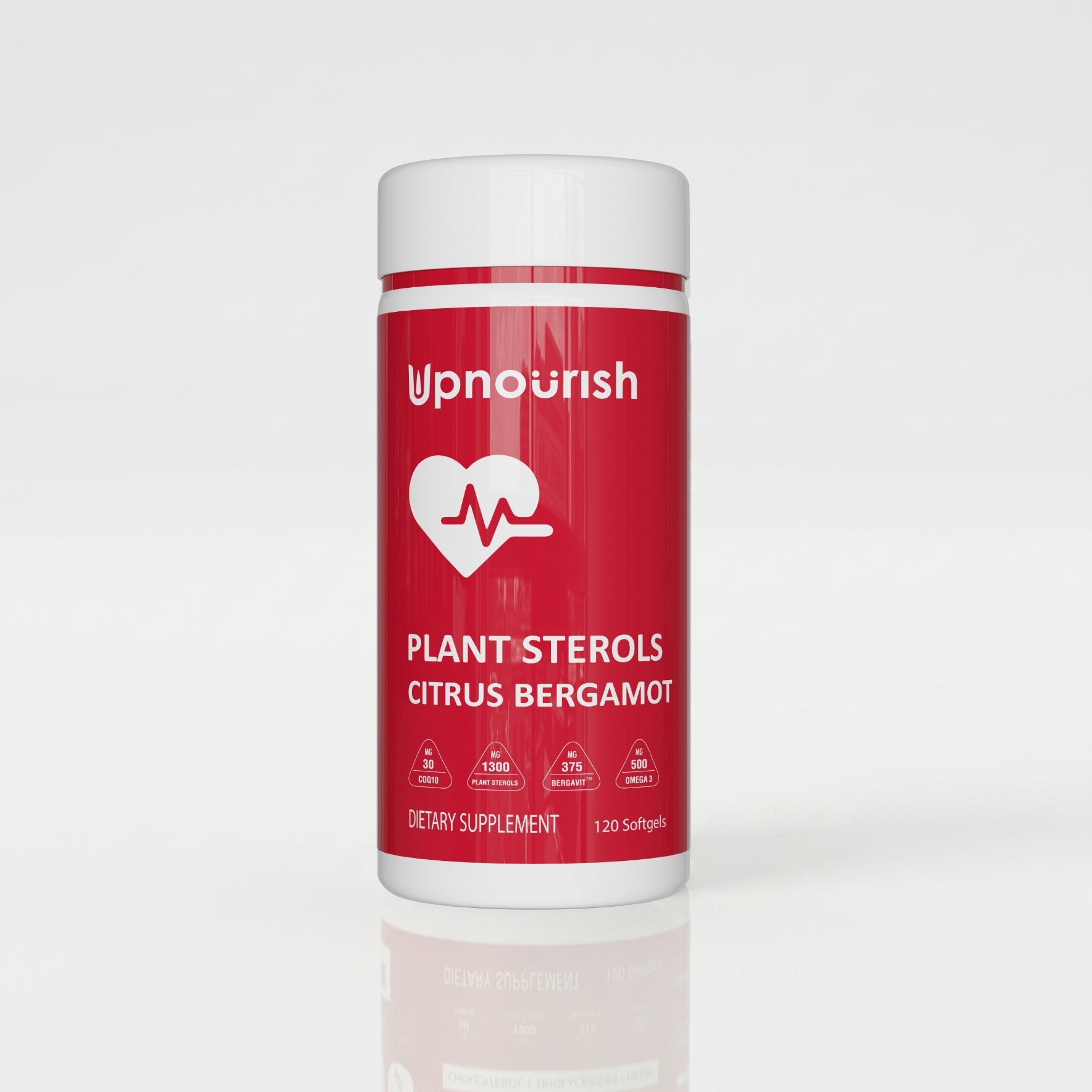 Cardiovascular Protocol - Citrus Bergamot Plant Sterols